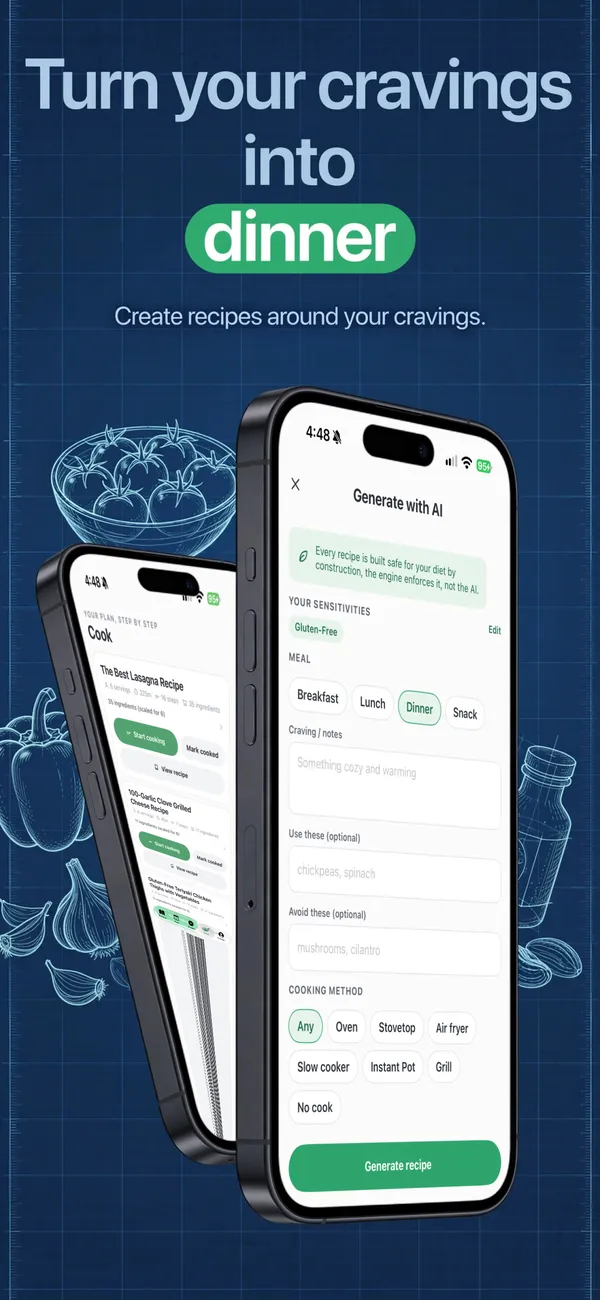 Safe Snacker in the Blueprint grid look: Turn your cravings into dinner